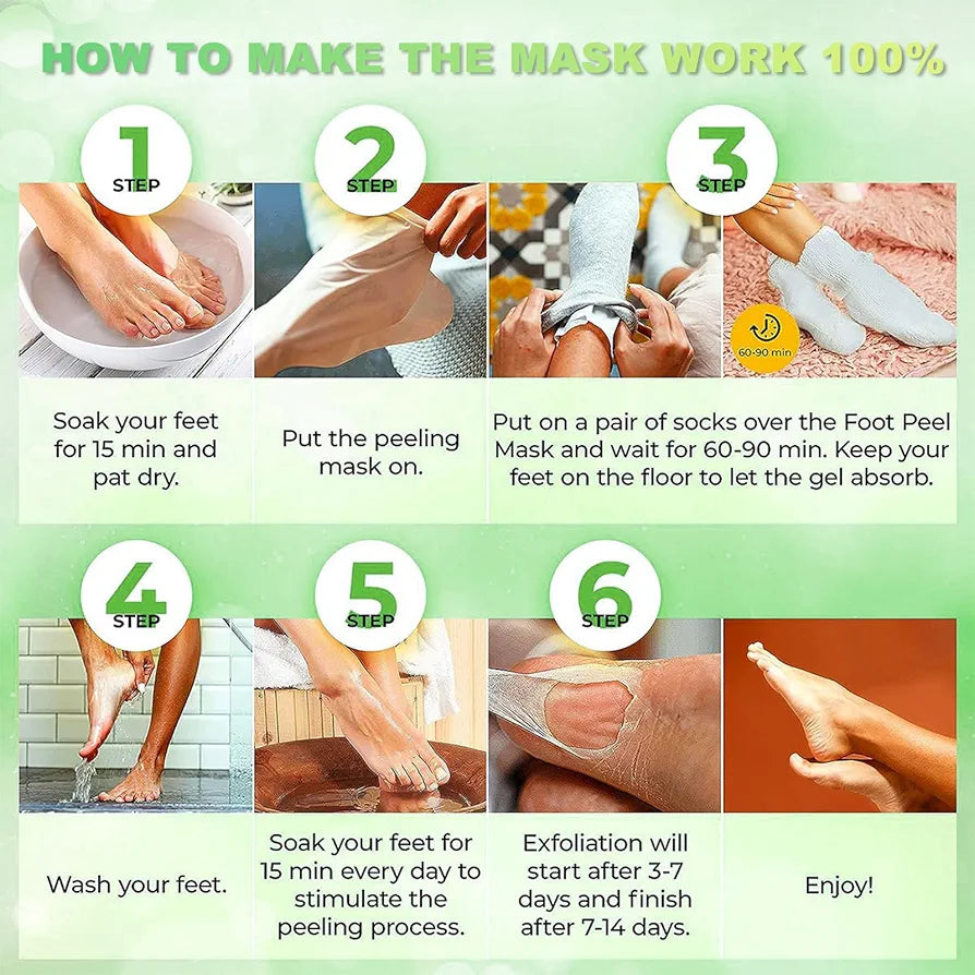 Foot Renewal Mask