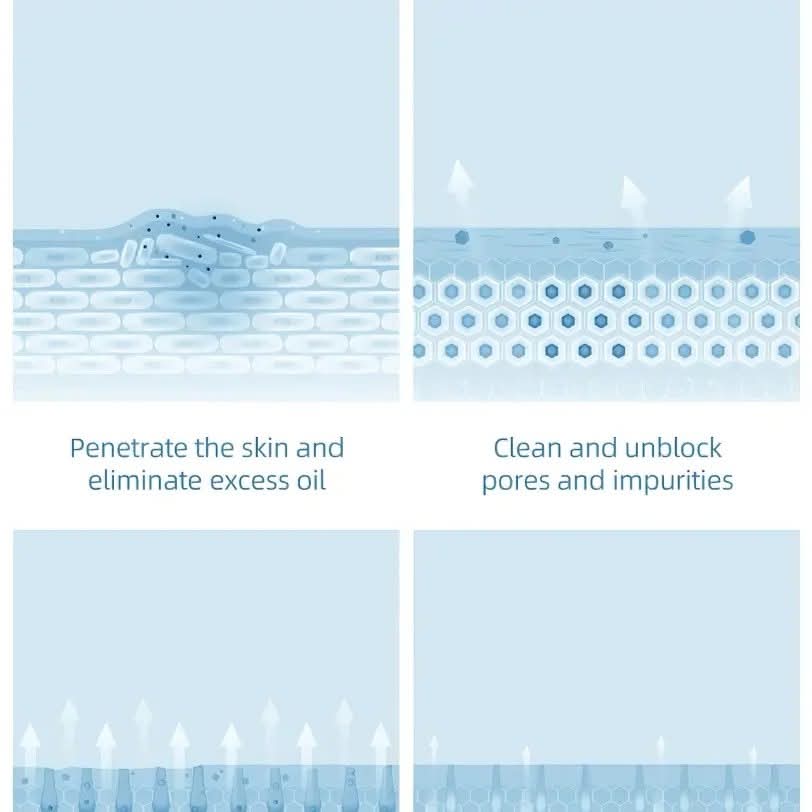 Clarifying Acne Treatment