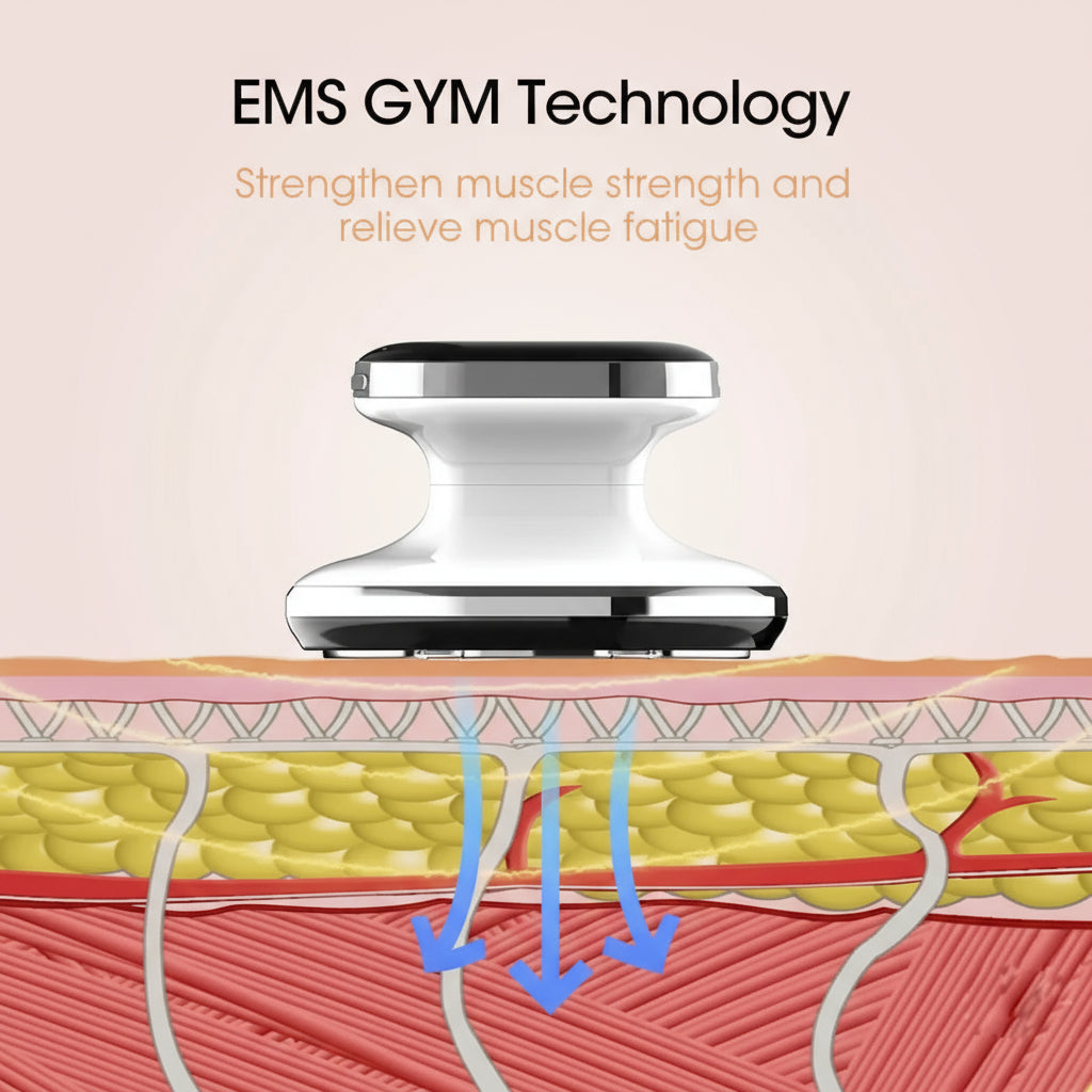 Sculpt. Refine. Glow.
4-in-1 Body Contouring Device