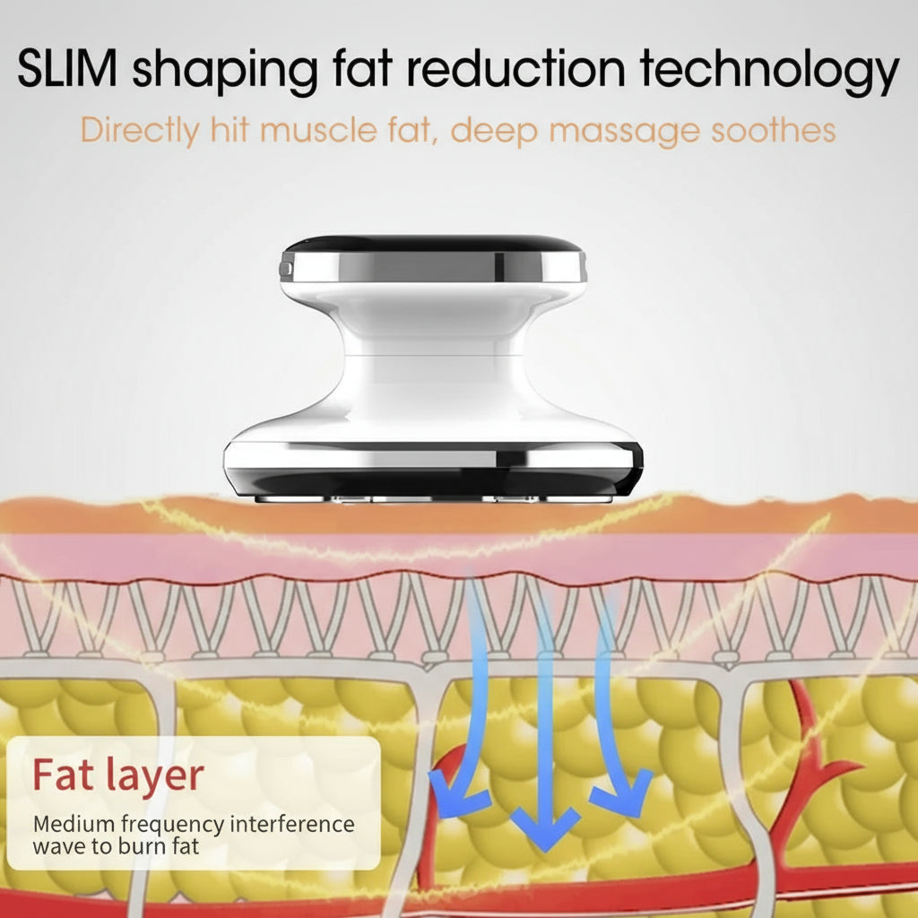 Sculpt. Refine. Glow.
4-in-1 Body Contouring Device