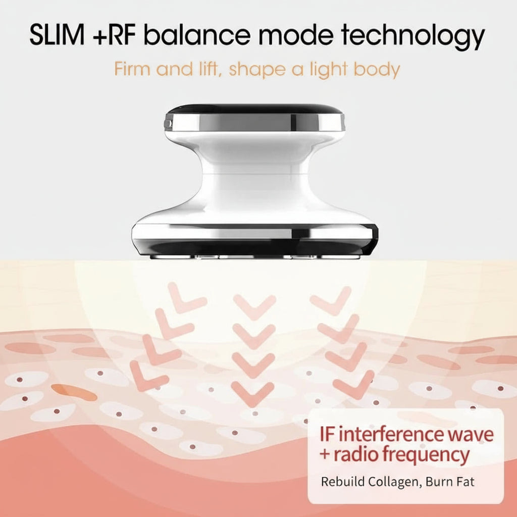 Sculpt. Refine. Glow.
4-in-1 Body Contouring Device