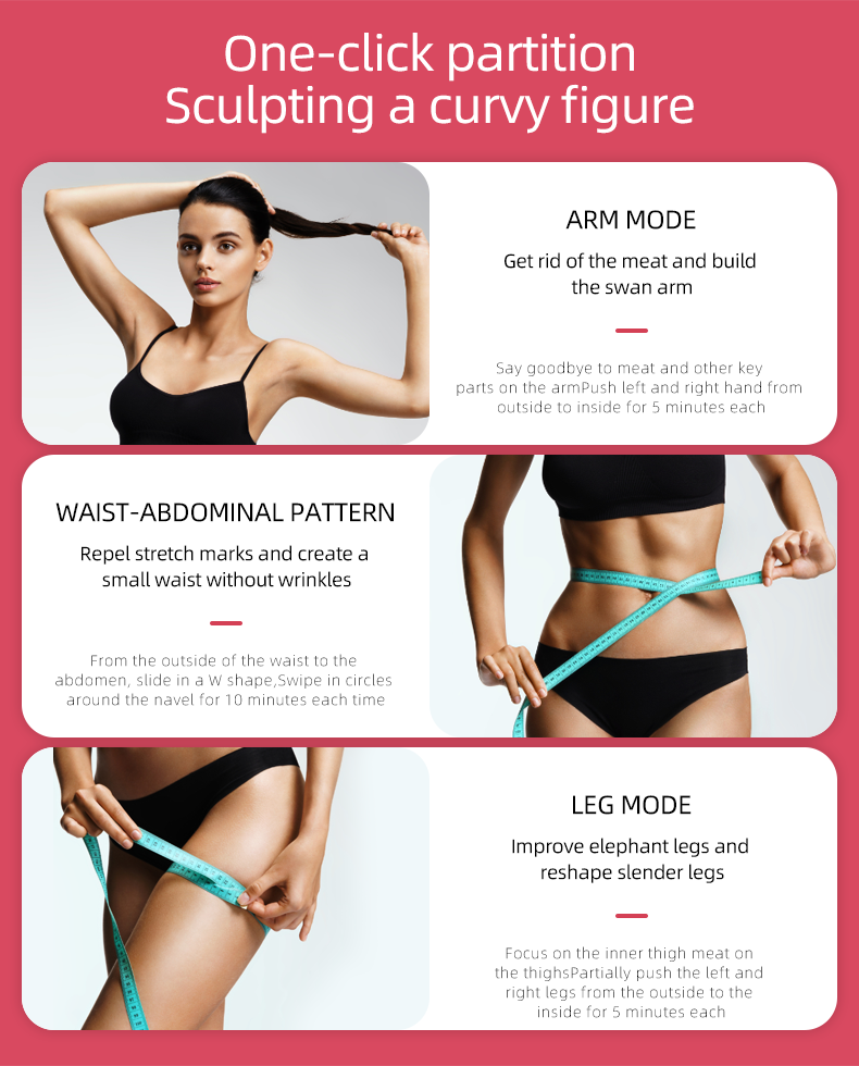 Body areas targeted by RF and EMS slimming technology infographic
